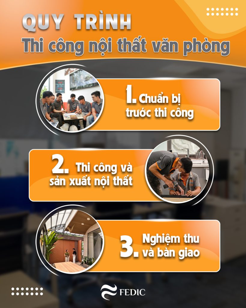 Quy trình thi công văn phòng của Fedic
